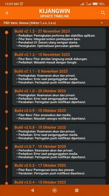 Riwayat Versi Aplikasi Kijangwin Terbaru untuk Android
